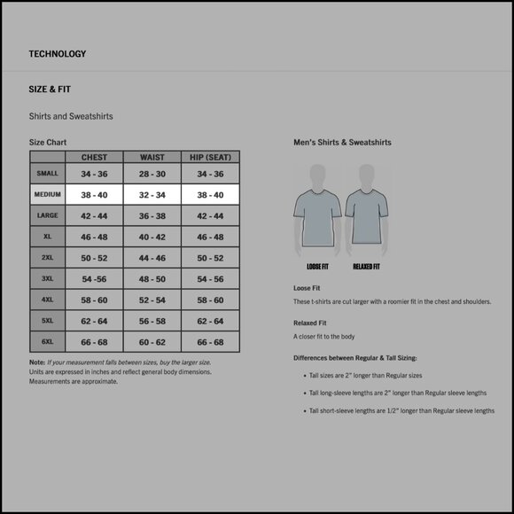 Carhartt • Men’s Rugged Flex Rigby Long-Sleeve Shirt • Medium • Navy - Picture 9 of 9